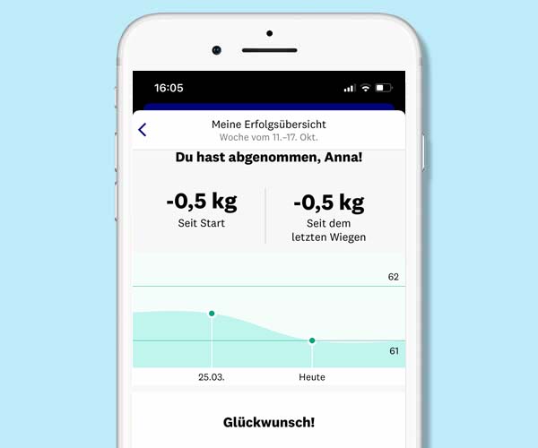 Ansicht der wöchentlichen Erfolgsübersicht in der App