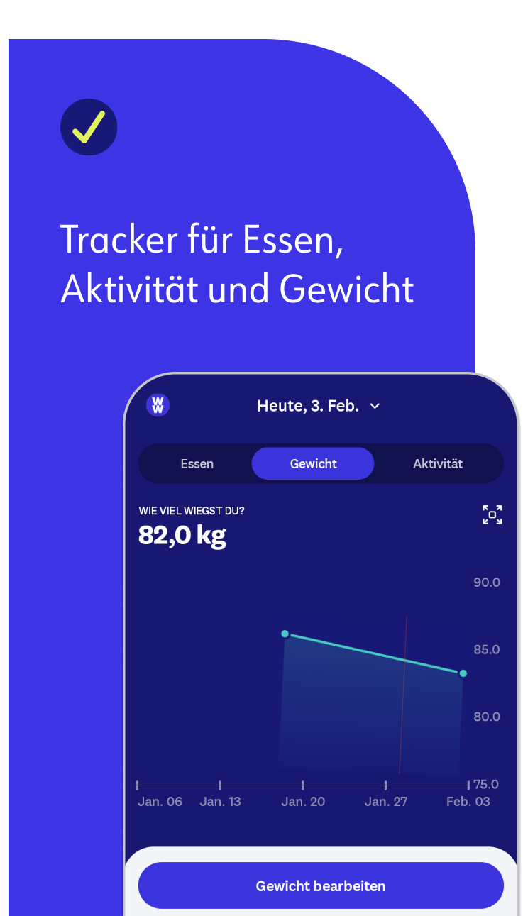 Tracker für Essen, Aktivität und Gewicht