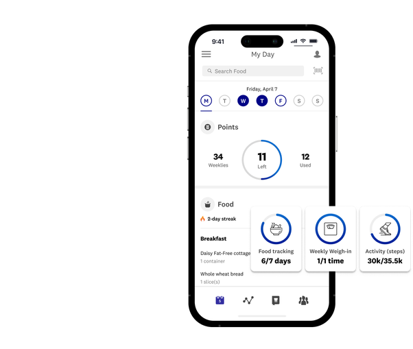 Screenshot highlighting the WW in-app experience of food, weight and activity tracking