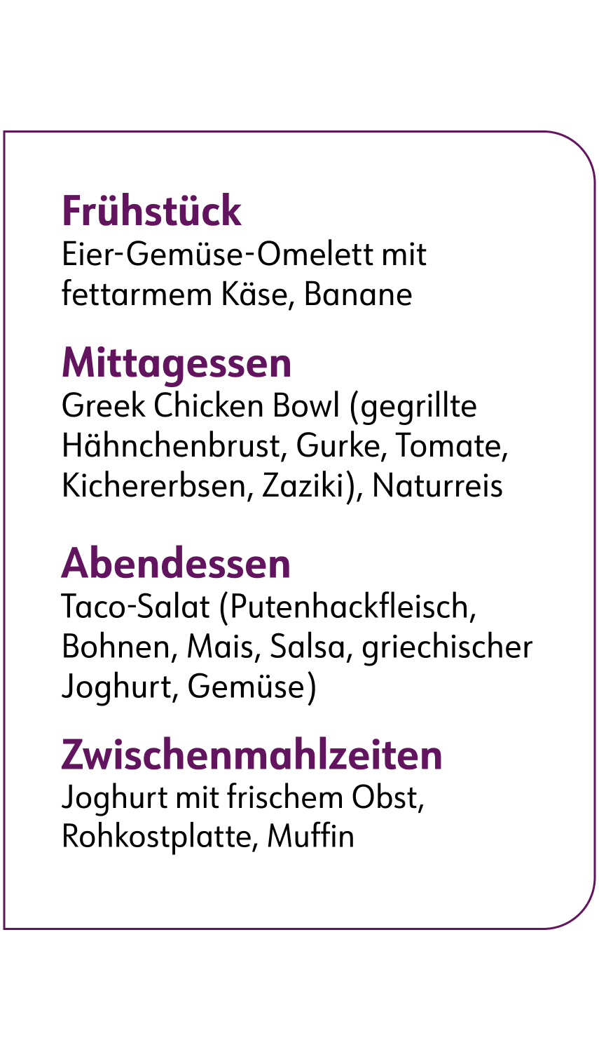 Frühstück: Eier-Gemüse-Omelett mit fettarmem Käse, Banane, Mittagessen: Greek Chicken Bowl (gegrillte Hähnchenbrust, Gurke, Tomate, Kichererbsen, Zaziki), Naturreis. Abendessen: Taco-Salat (Putenhackfleisch, Bohnen, Mais, Salsa, griechischer Joghurt, Gemüse), Zwischenmahlzeiten: Joghurt mit frischem Obst, Rohkostplatte, Muffin