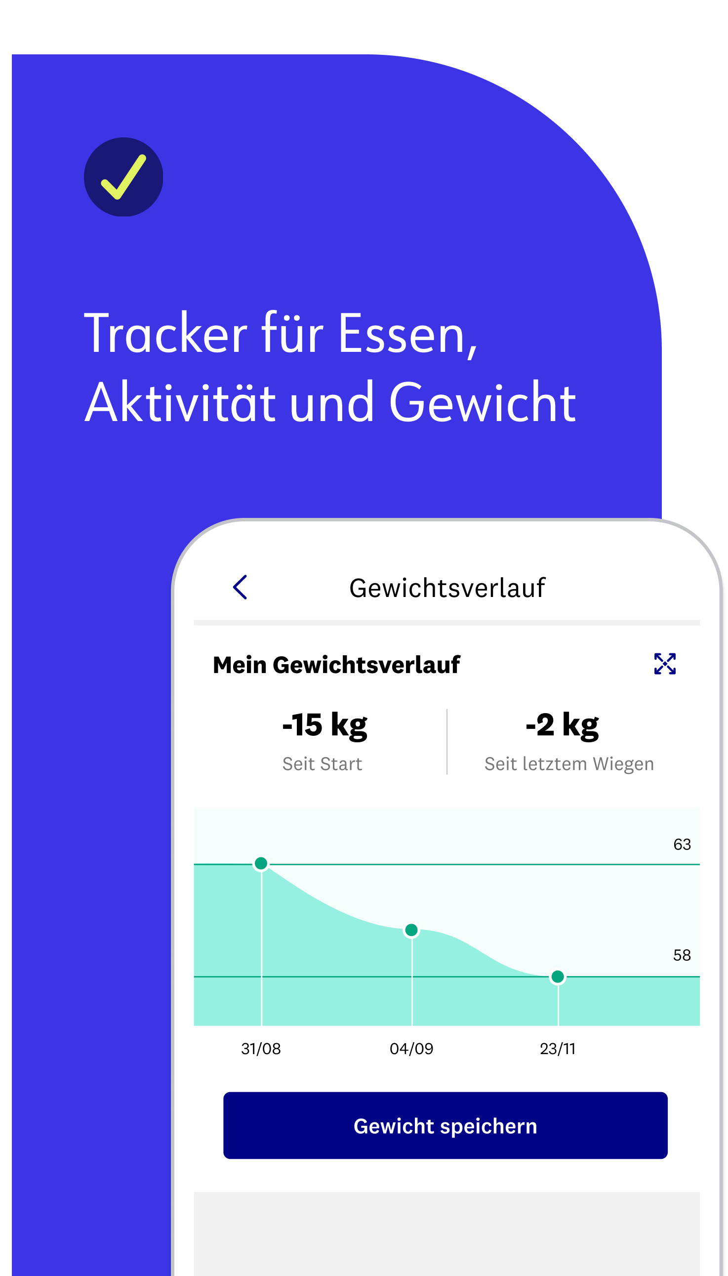 Tracker für Essen, Aktivität und Gewicht