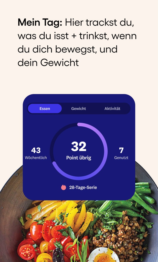 Mein Tag: Hier trackst du, was du isst + trinkst, wenn du dich bewegst und dein Gewicht