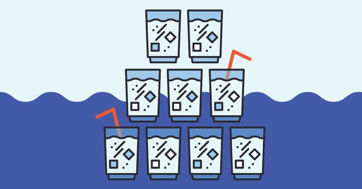 Trinkmuffel, aufgepasst – Tipps, um mehr Wasser zu trinken