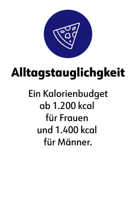 Alltagstauglichgkeit  Ein Kalorienbudget ab 1.200 kcal für Frauen und 1.400 kcal für Männer.