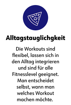 Alltagstauglichgkeit   Die Workouts sind flexibel, lassen sich in den Alltag integrieren und sind für alle Fitnesslevel geeignet. Man entscheidet selbst, wann man welches Workout machen möchte.