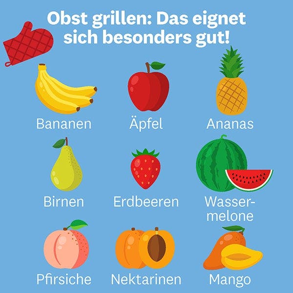 Grafische Übersicht über die geeigneten Obstsorten zum Grillen