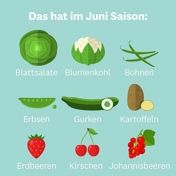 Grafik Saison Obst und Gemüse im Juni