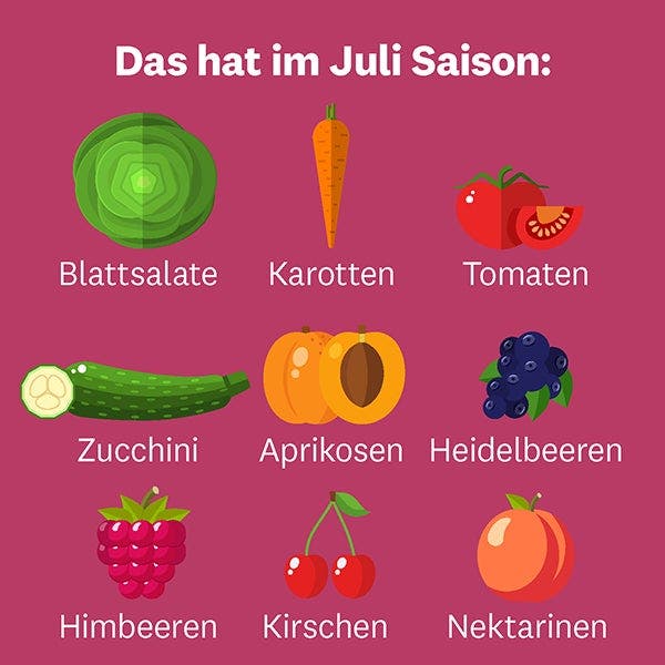Infografik Saisonobst und Saisongemüse im Juli