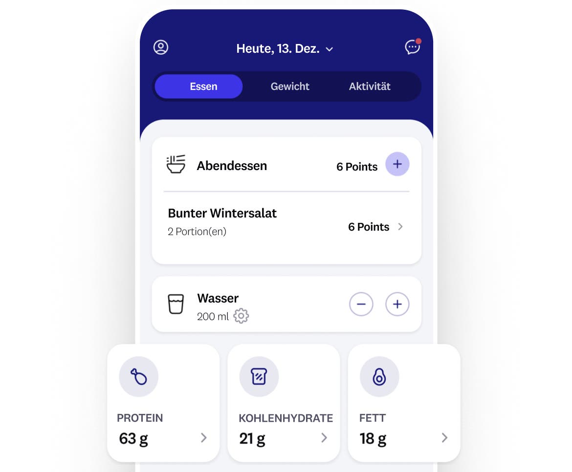 Wir geben dir mehr als nur Points®