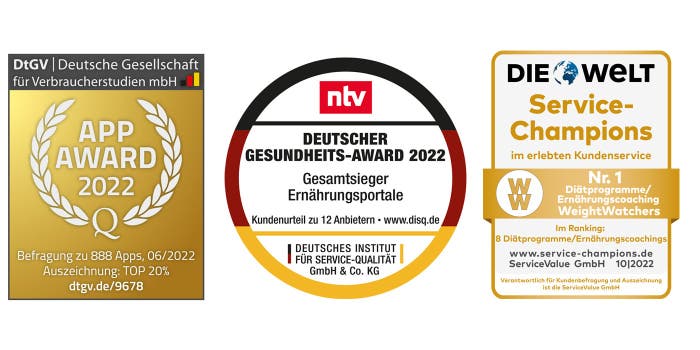 Testsiegel für WW