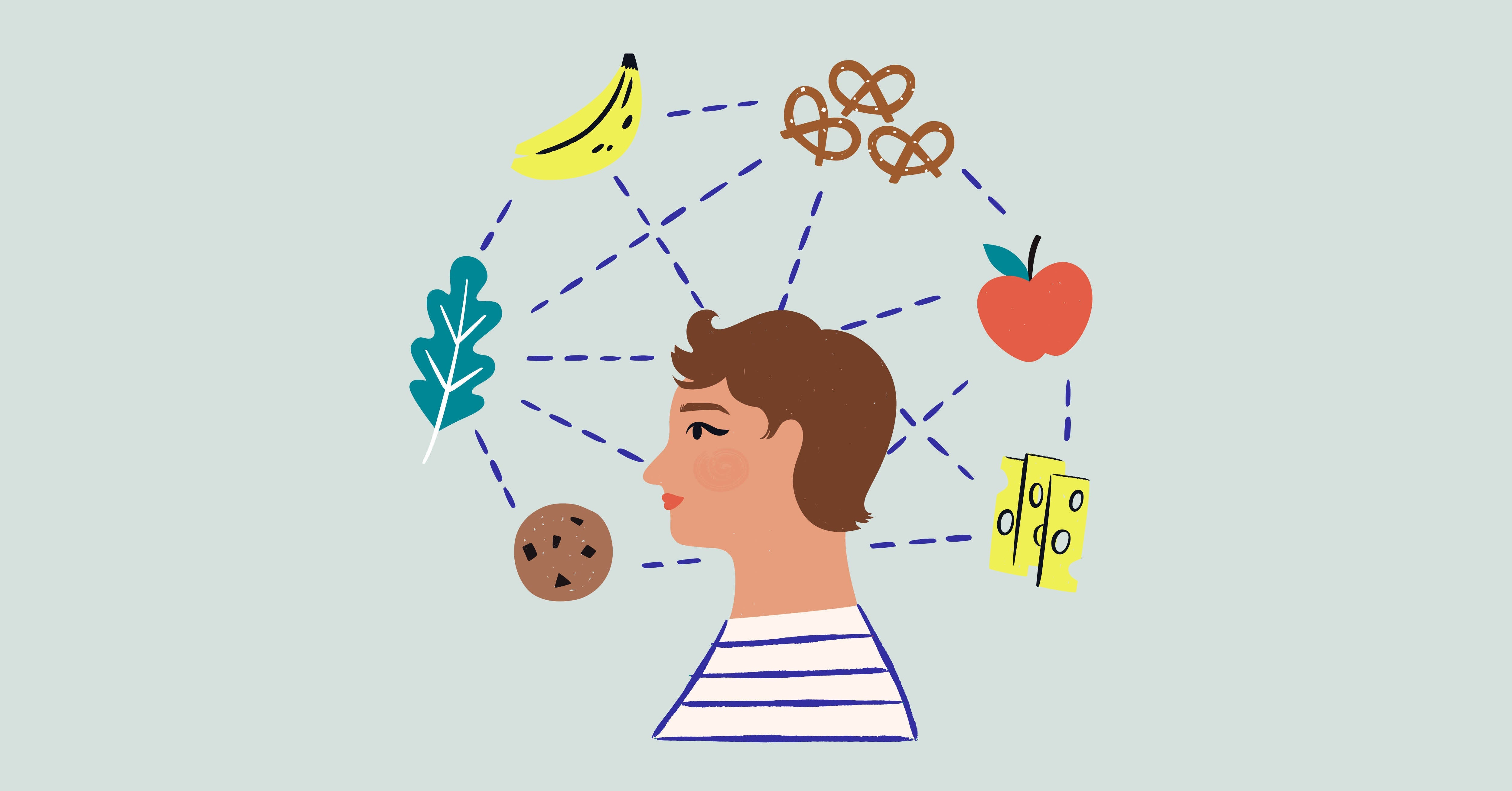 Quel mangeur êtes-vous ?