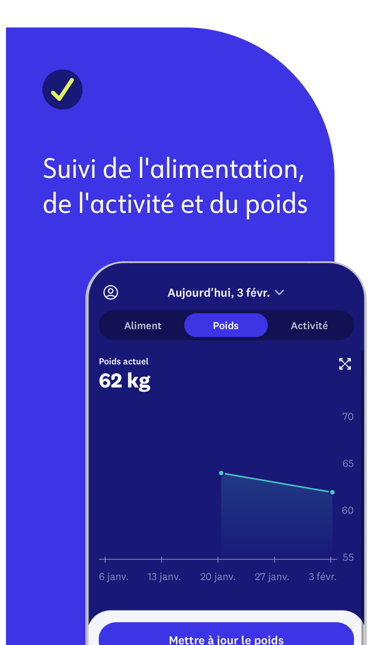 Suivi de l'alimentation, de l'activité et du poids