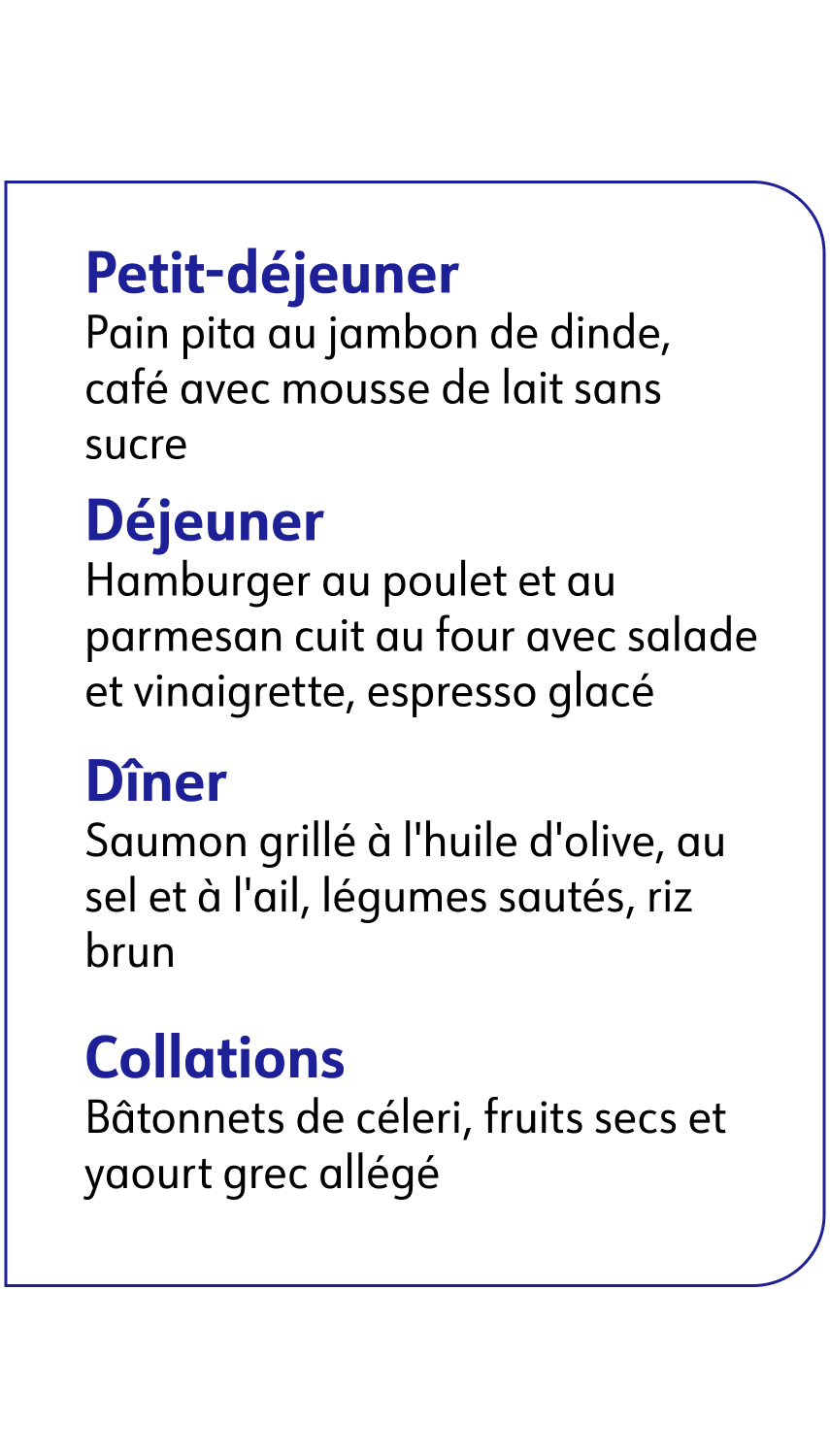 Petit-déjeuner Pain pita au jambon de dinde, café avec mousse de lait sans sucre Déjeuner Hamburger au poulet et au parmesan cuit au four avec salade et vinaigrette, espresso glacé Dîner Saumon grillé à l&apos;huile d&apos;olive, au sel et à l&apos;ail, légumes sautés, riz brun Collations Bâtonnets de céleri, fruits secs et yaourt grec allégé