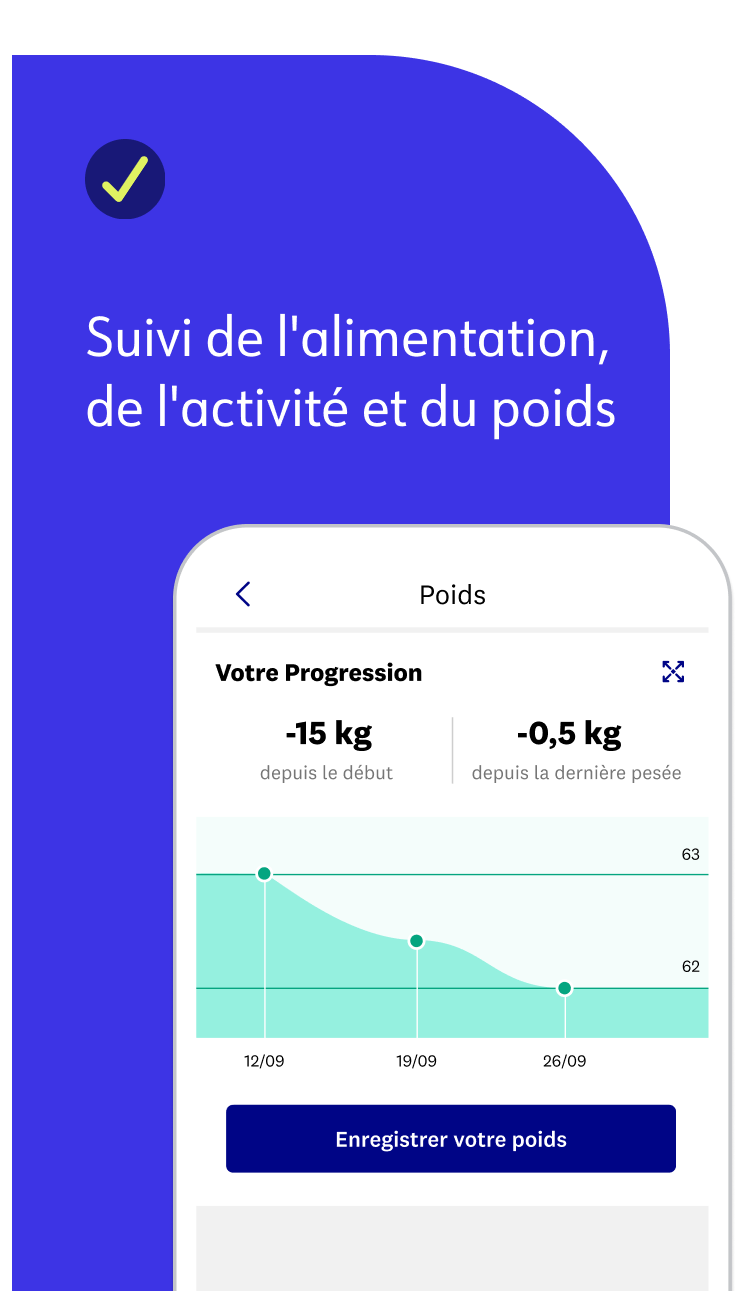 Suivi de l'alimentation, de l'activité et du poids