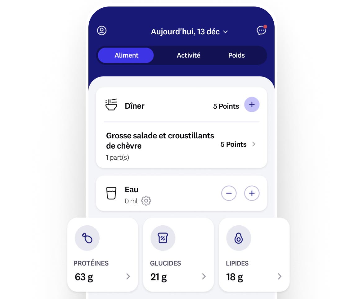 Le Programme WW : Bien plus que des Points®