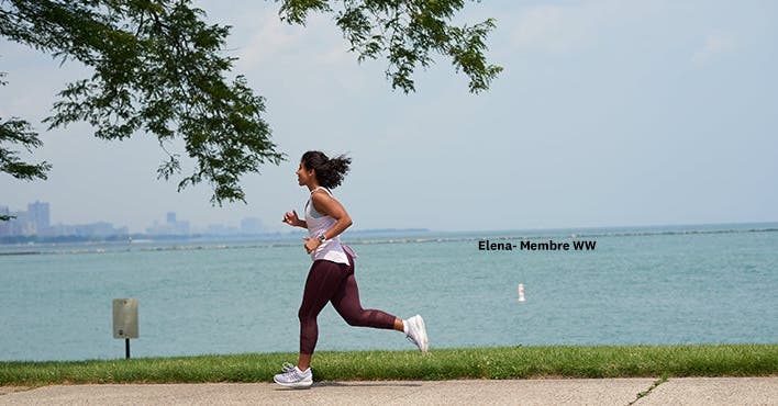 Découvrez les FitPoints®