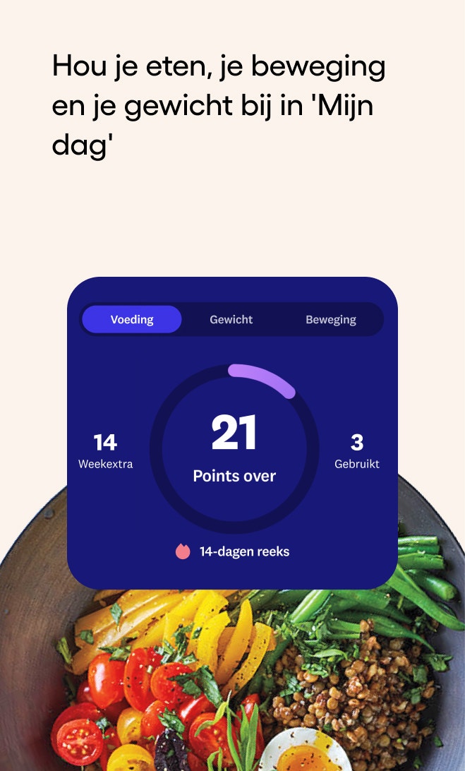Hou je eten, je beweging en je gewicht bij in 'Mijn dag'