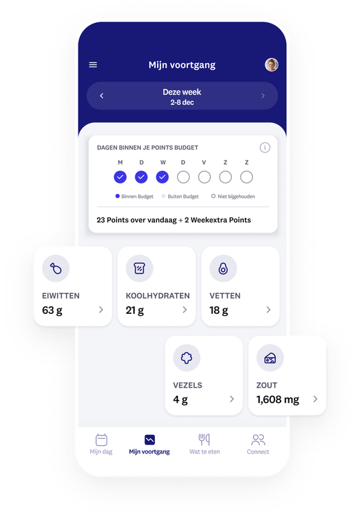 app-scherm dat eiwitten, koolhydraten en vetten benadrukt