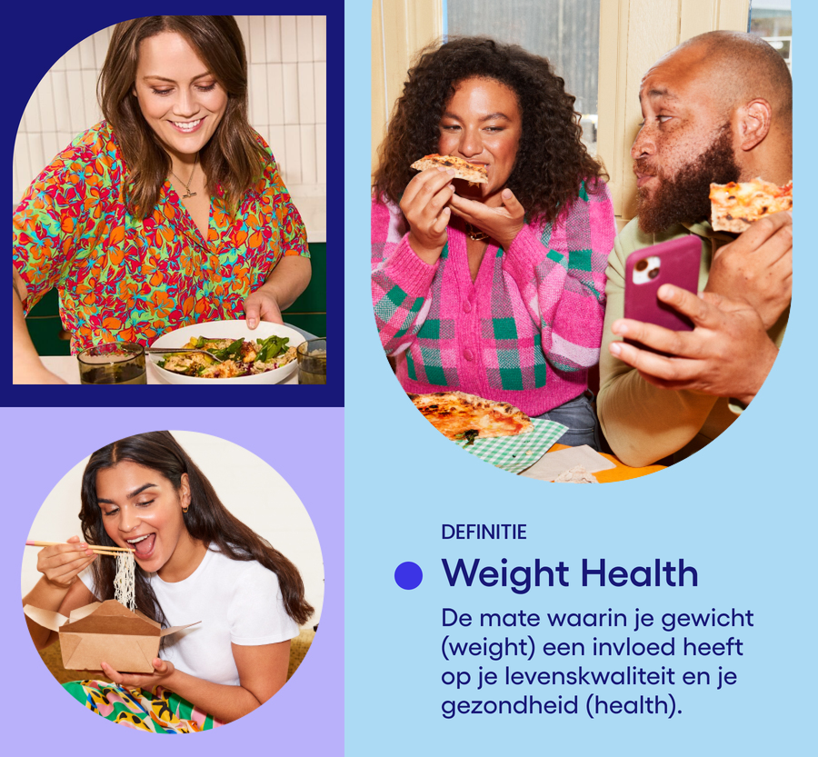 DEFINITIE Weight Health De mate waarin je gewicht (weight) een invloed heeft op je levenskwaliteit en je gezondheid (health).