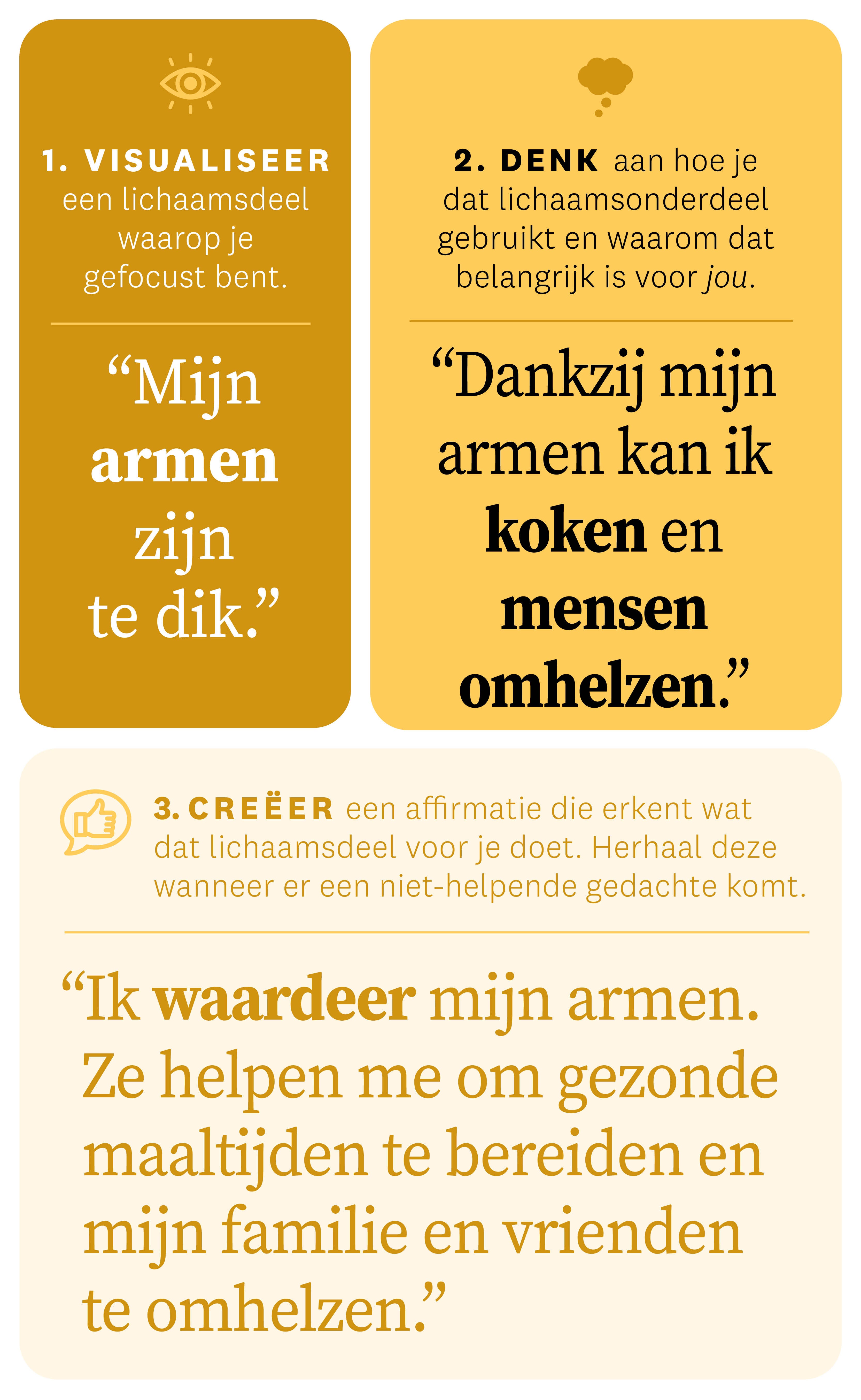 1. Visualiseer, 2. Denk, 3. Creeer 1. Visualiseer, 2. Denk, 3. Creeer
