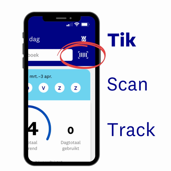 Tik Scan Track Tik Scan Track