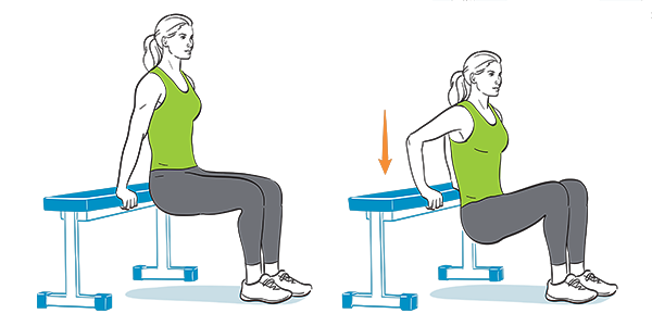 How to do a tricep dip How to do a tricep dip