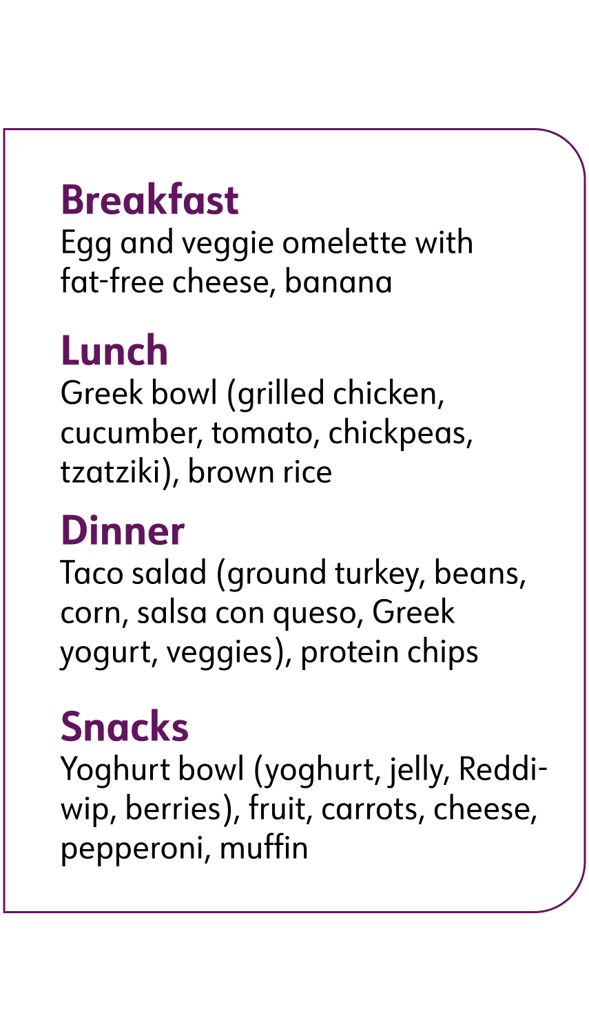 Breakfast Egg and veggie omelette with fat-free cheese, banana Lunch Greek bowl (grilled chicken, cucumber, tomato, chickpeas, tzatziki), brown rice Dinner Taco salad (ground turkey, beans, corn, salsa con queso, Greek yogurt, veggies), protein chips Snacks Yoghurt bowl (yoghurt, jelly, Reddi- wip, berries), fruit, carrots, cheese, pepperoni, muffin