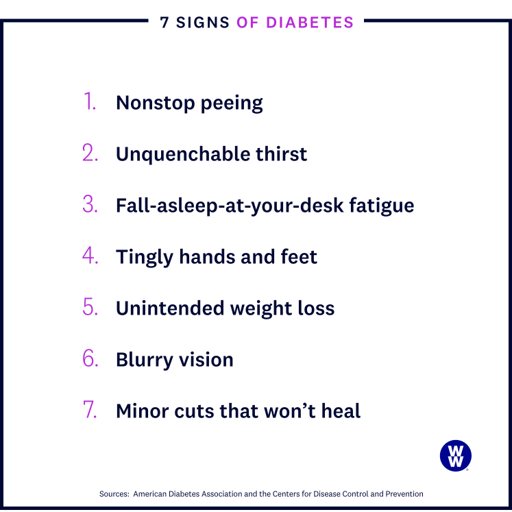 7 signs of diabetes infographic: 1. nonstop peeing, 2. unquenchable thirst, 3. fatigue, 4. tingly hands and feet, 5. weight loss, 6. blurry vision, 7. wounds that won&apos;t heal