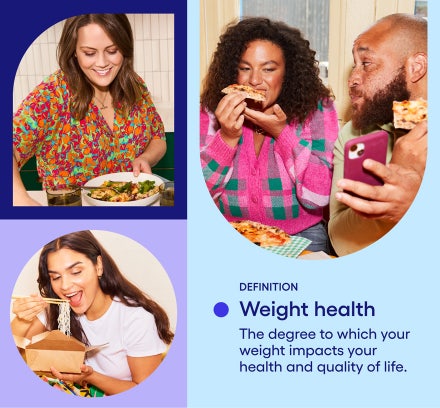 Definition of Weight Health: The degree to which your weight impacts your health and quality of life