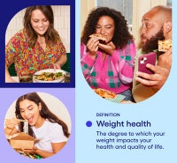 Definition of Weight Health: The degree to which your weight impacts your health and quality of life