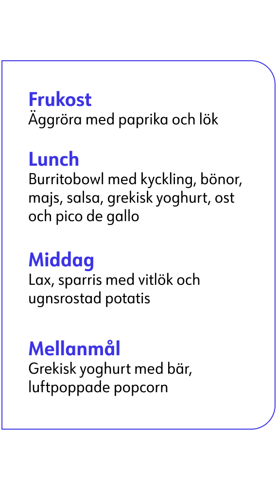 Frukost Äggröra med paprika och lök Lunch Burritobowl med kyckling, bönor, majs, salsa, grekisk yoghurt, ost och pico de gallo Middag Lax, sparris med vitlök och ugnsrostad potatis Mellanmål Grekisk yoghurt med bär, luftpoppade popcorn