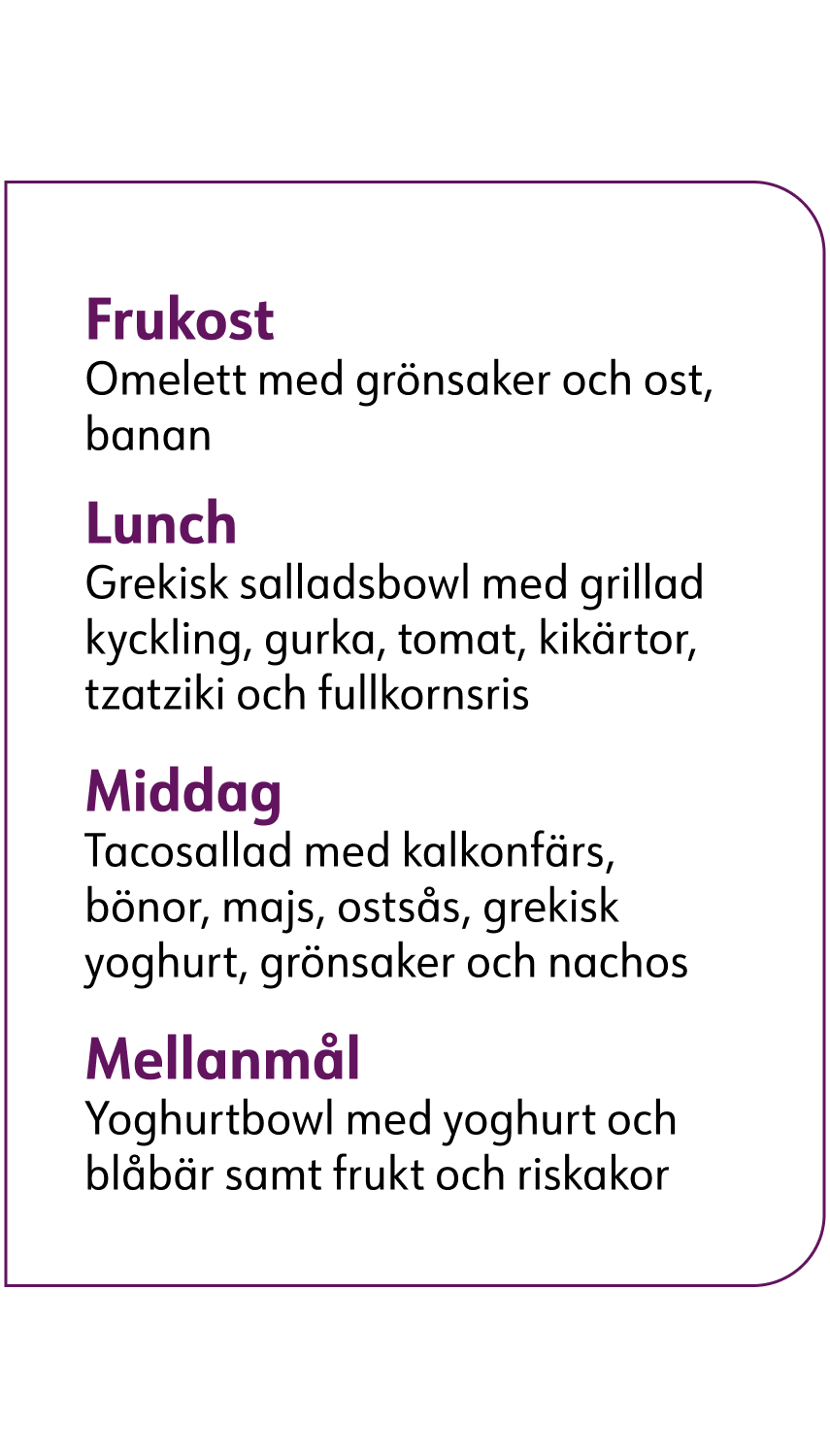 Frukost Omelett med grönsaker och ost, banan Lunch Grekisk salladsbowl med grillad kyckling, gurka, tomat, kikärtor, tzatziki och fullkornsris Middag Tacosallad med kalkonfärs, bönor, majs, ostsås, grekisk yoghurt, grönsaker och nachos Mellanmål Yoghurtbowl med yoghurt och blåbär samt frukt och riskakor