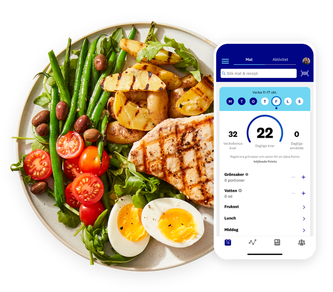 A plate of food alongside the WW app.