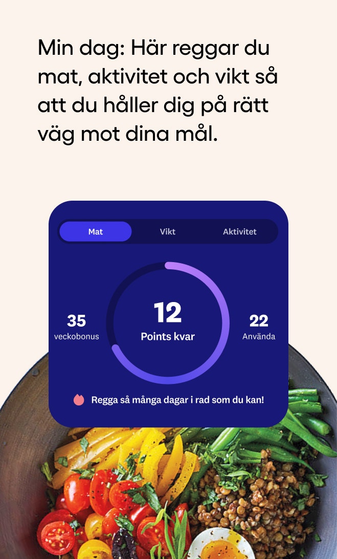 Min dag: Här reggar du mat, aktivitet och vikt så att du håller dig på rätt väg mot dina mål.