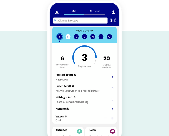 WW-appen hjälper dig hålla fokus