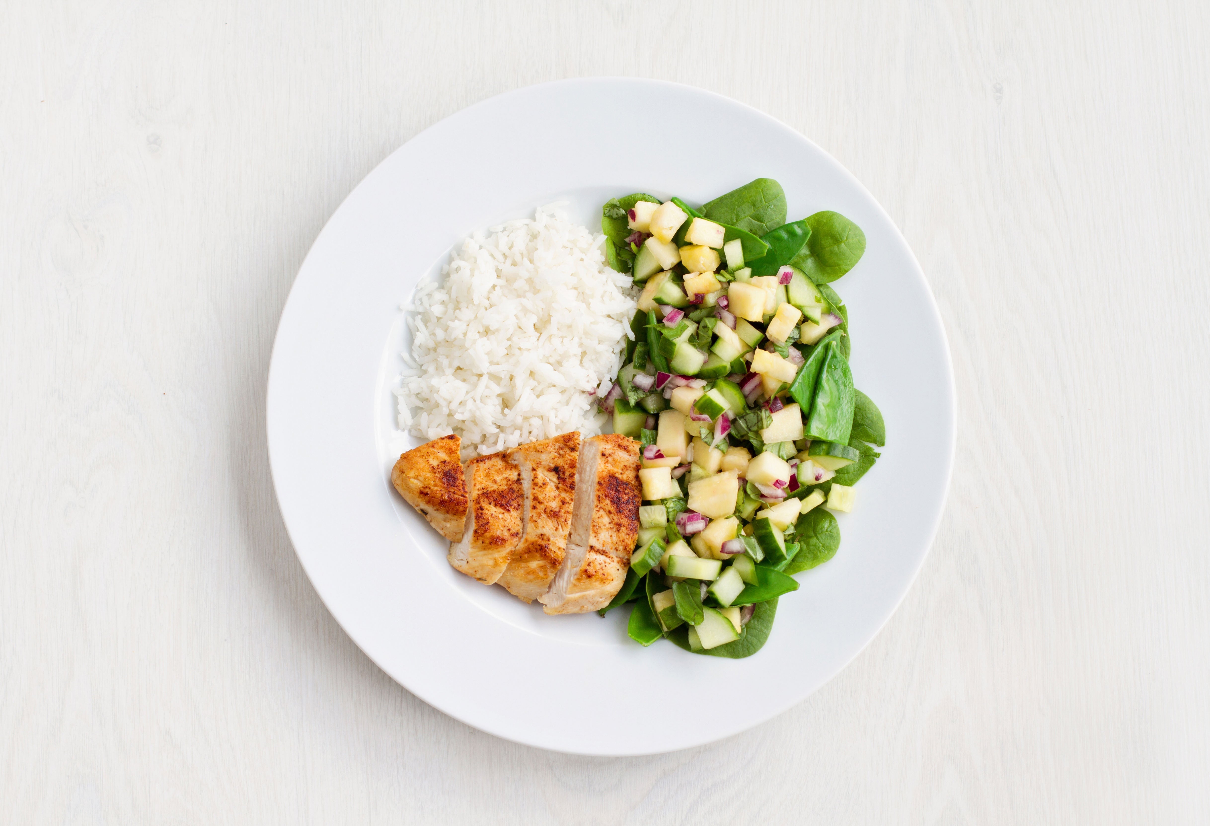 Balans med tallriksmodellen