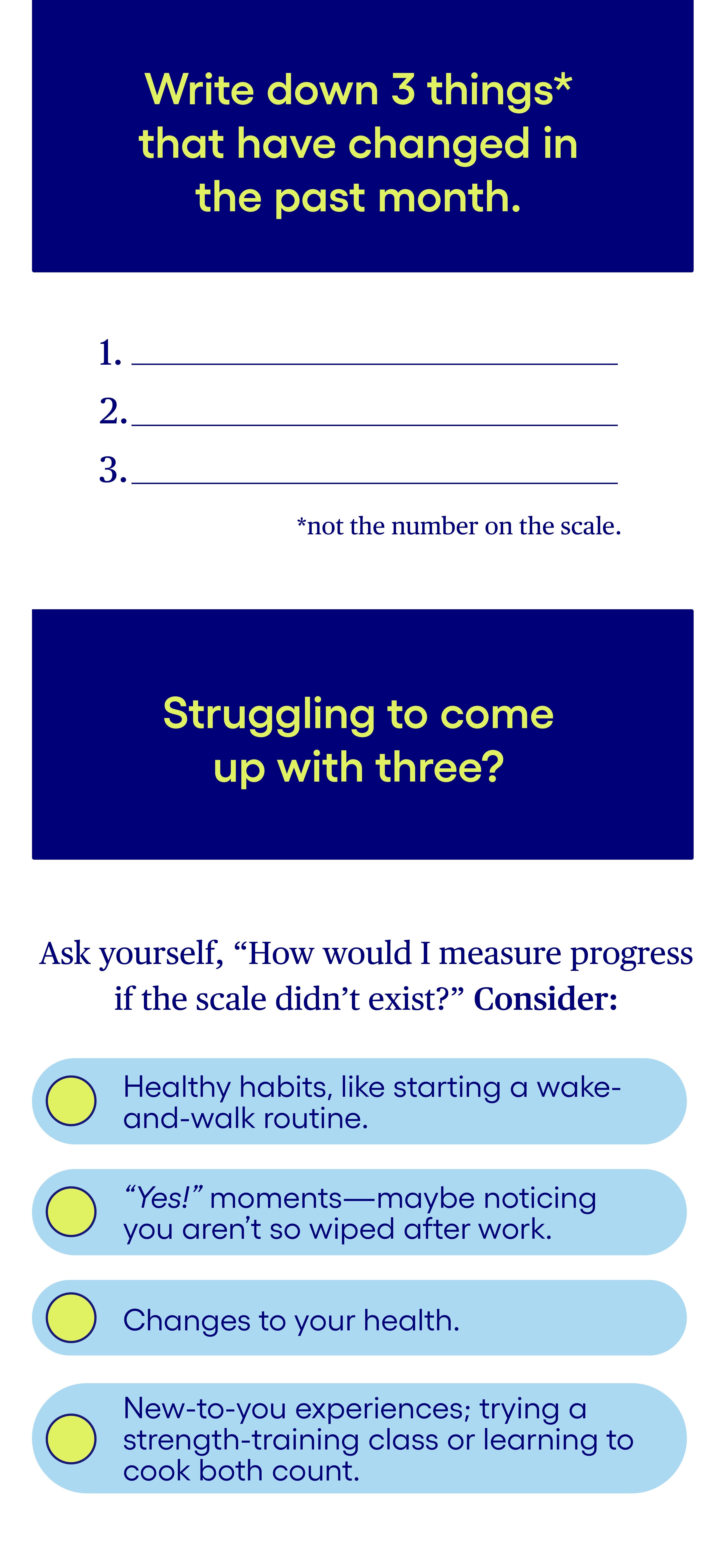Write down 3 things* that have changed in the past month. *not the number on the scale. Struggling to come up with three? Ask yourself, “How would I measure progress if the scale didn’t exist?” Consider: 1. Healthy habits, like starting a wake-and-walk routine. 2. “Yes!” moments—maybe noticing you aren’t so wiped after work. 3. Changes to your health. 4. New-to-you experiences; trying a strength-training class or learning to cook both count. Write down 3 things* that have changed in the past month. *not the number on the scale. Struggling to come up with three? Ask yourself, “How would I measure progress if the scale didn’t exist?” Consider: 1. Healthy habits, like starting a wake-and-walk routine. 2. “Yes!” moments—maybe noticing you aren’t so wiped after work. 3. Changes to your health. 4. New-to-you experiences; trying a strength-training class or learning to cook both count.