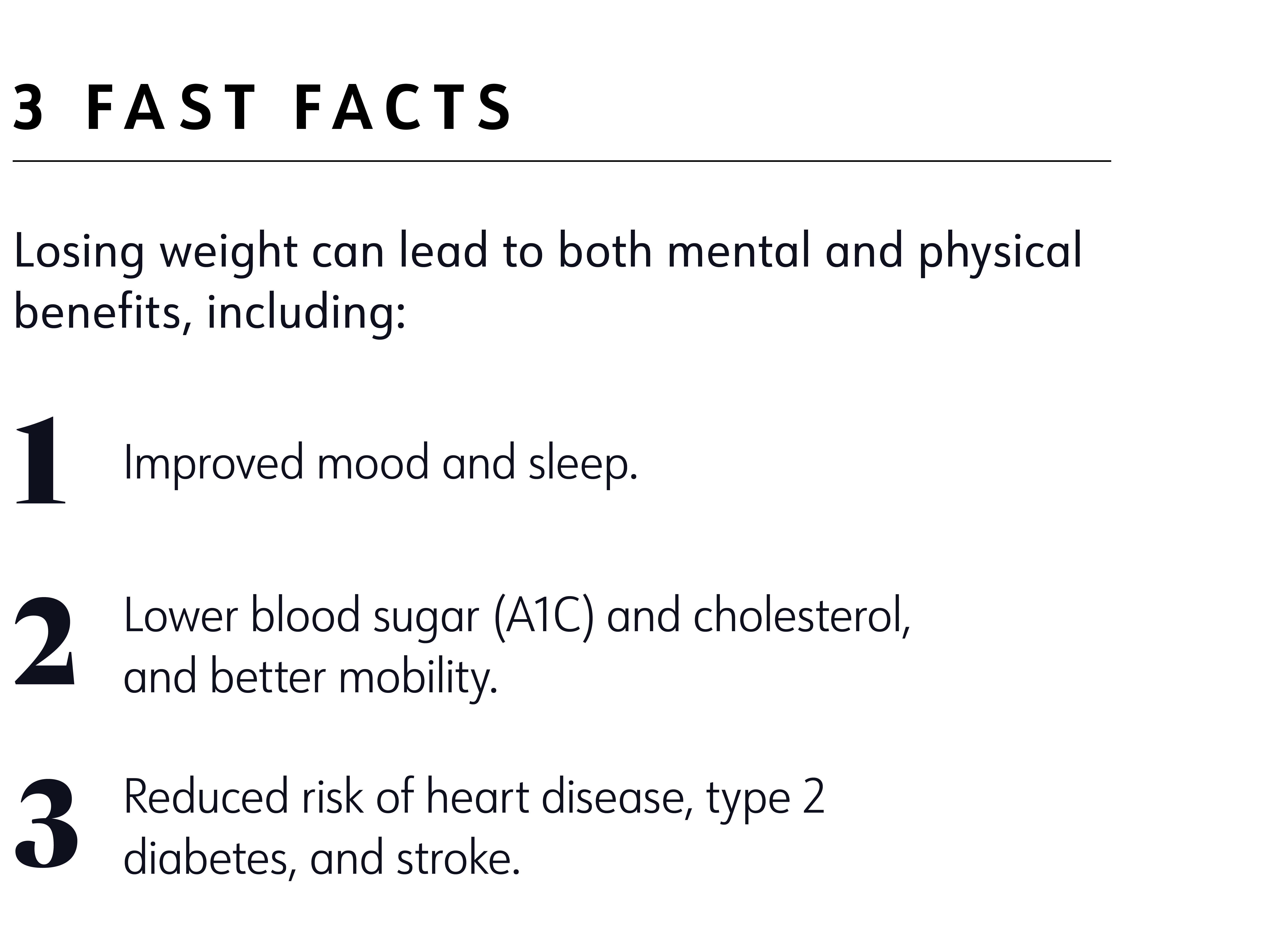 3 fast facts Losing weight can lead to both mental and physical benefits, including 1. Improved mood and sleep. 2. Lower blood sugar (A1C) and cholesterol, and better mobility. 3. Reduced risk of heart disease, type 2 diabetes, and stroke. 3 fast facts Losing weight can lead to both mental and physical benefits, including 1. Improved mood and sleep. 2. Lower blood sugar (A1C) and cholesterol, and better mobility. 3. Reduced risk of heart disease, type 2 diabetes, and stroke.