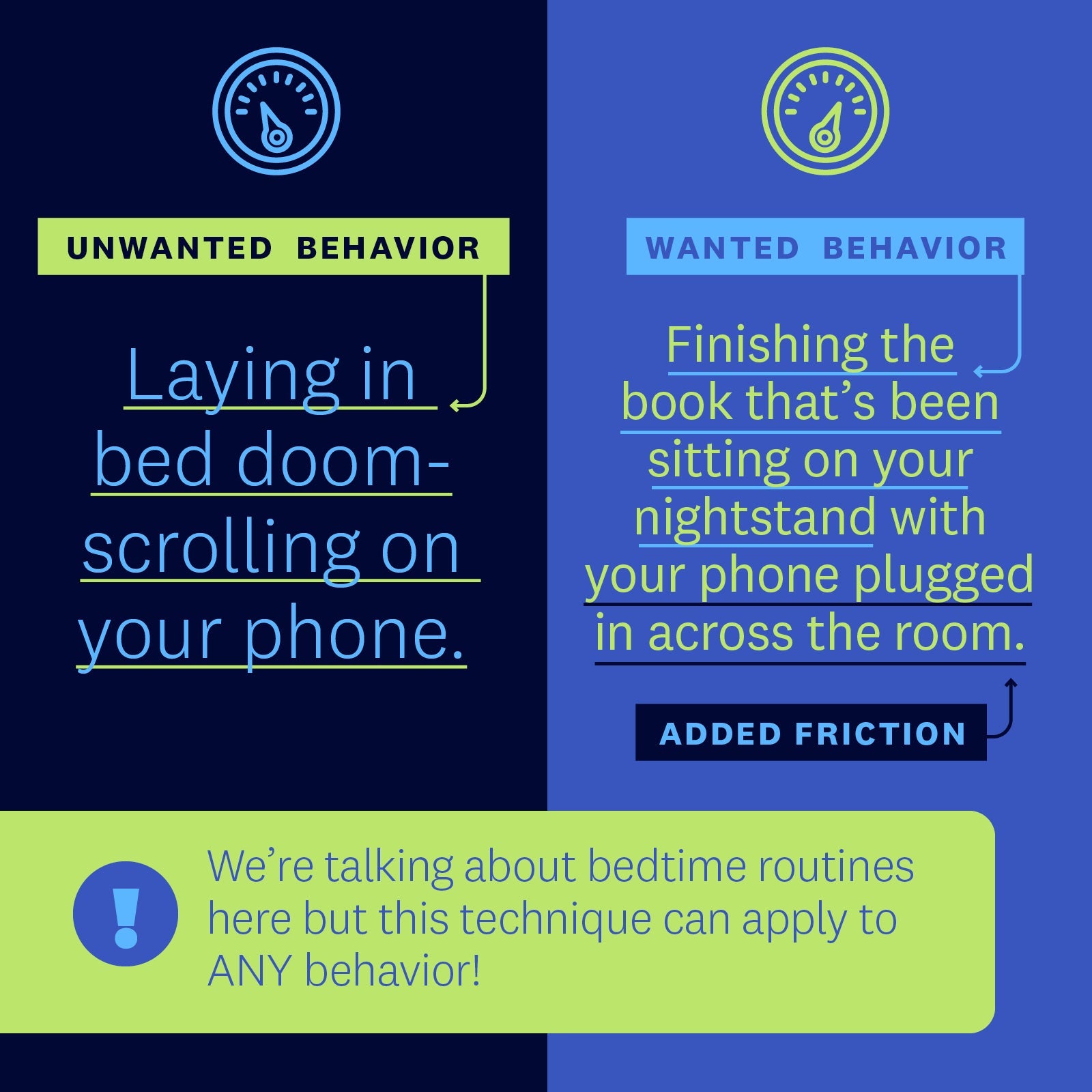 Unwanted Behavior: Laying in bed doom-scrolling on your phone. Wanted Behavior: Finishing the book that’s been sitting on your nightstand with your phone plugged in across the room. NOTE: We’re talking about bedtime routines here but this technique can apply to ANY behavior! Unwanted Behavior: Laying in bed doom-scrolling on your phone. Wanted Behavior: Finishing the book that’s been sitting on your nightstand with your phone plugged in across the room. NOTE: We’re talking about bedtime routines here but this technique can apply to ANY behavior!