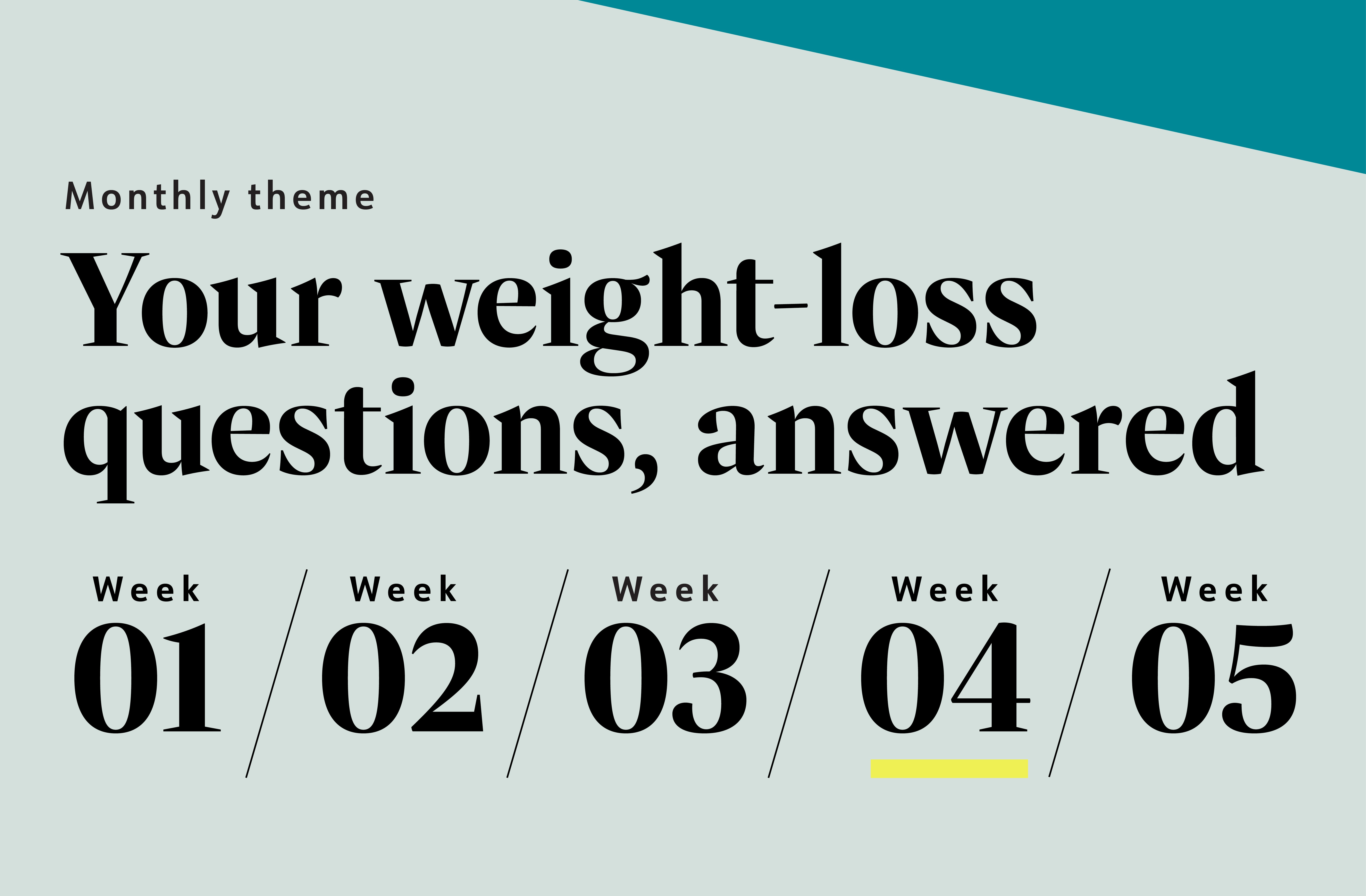 Monthly theme: Your weight-loss questions, answered Monthly theme: Your weight-loss questions, answered