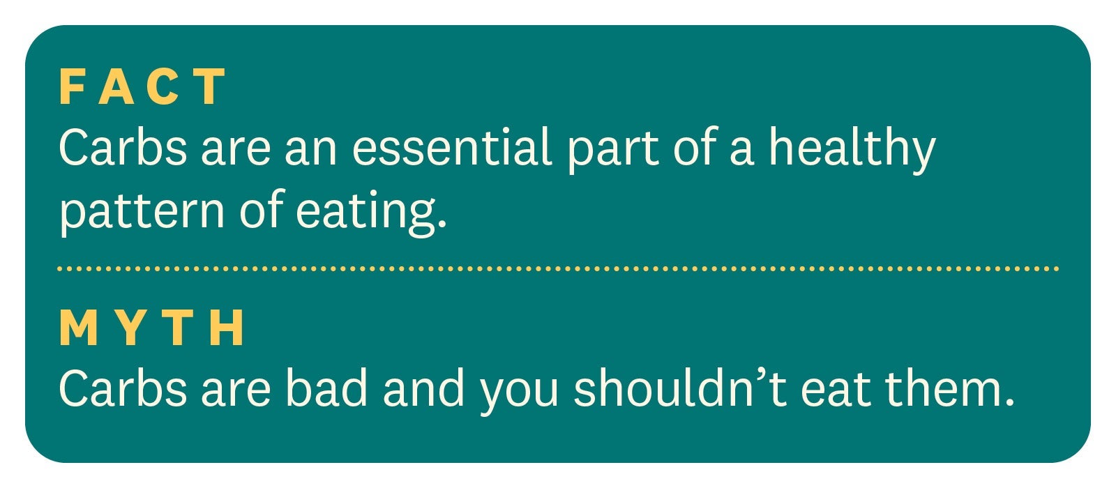 Fact: Carbs are an essential part of a healthy pattern of eating. Myth: Carbs are bad and you shouldn't eat them. Fact: Carbs are an essential part of a healthy pattern of eating. Myth: Carbs are bad and you shouldn't eat them.