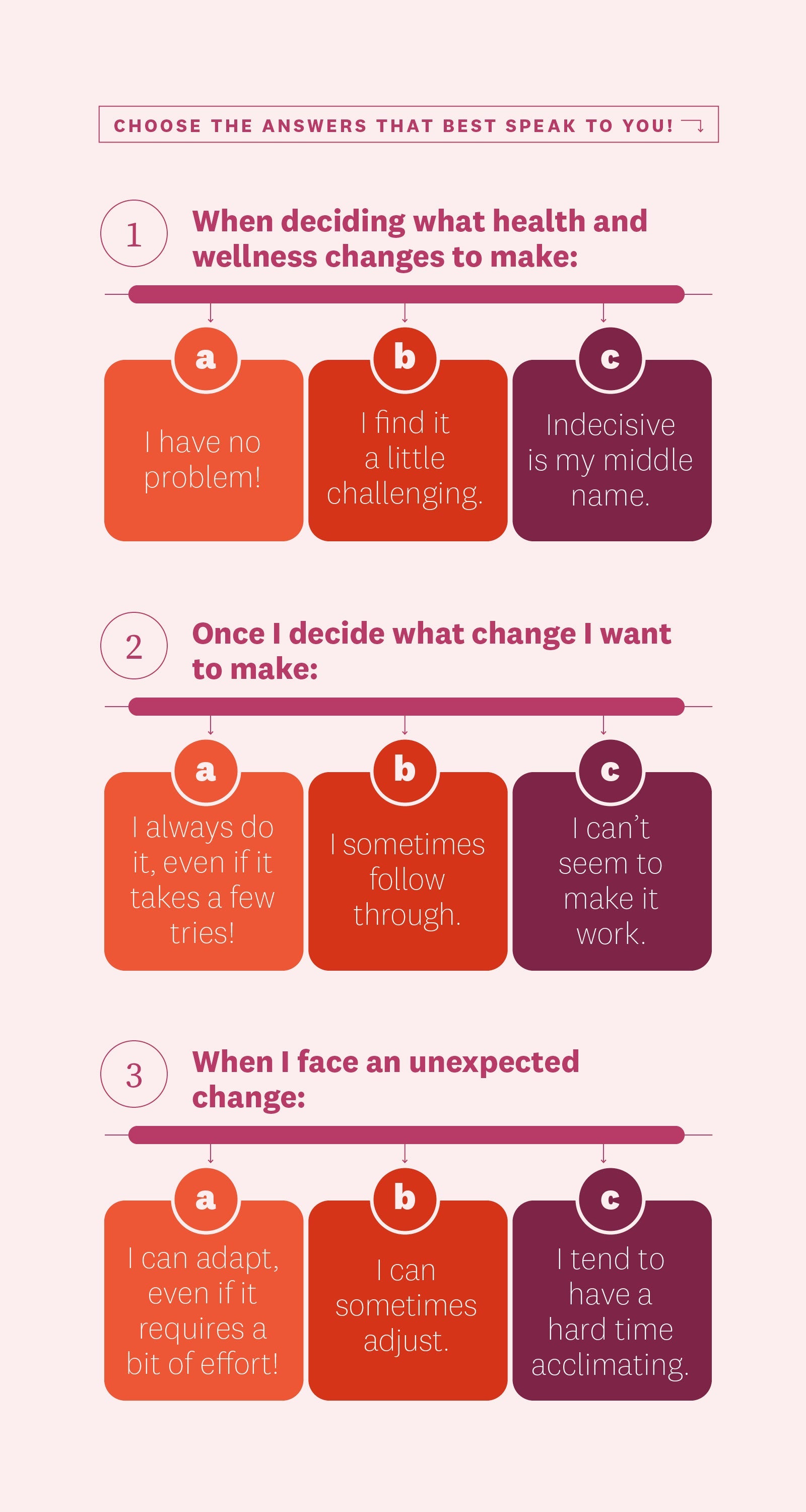 In this quiz, choose the answers that best speak to you. 1. When deciding what health and wellness changes to make: a. I have no problem! b. I find it a little challenging. c. Indecisive is my middle name. 2. Once I decide what change I want to make: a. I always do it, even if it takes a few tries! b. I sometimes follow through. c. I can’t seem to make it work. 3. When I face an unexpected change: a. I can adapt, even if it requires a bit of effort! b. I can sometimes adjust. c. I tend to have a hard time acclimating. In this quiz, choose the answers that best speak to you. 1. When deciding what health and wellness changes to make: a. I have no problem! b. I find it a little challenging. c. Indecisive is my middle name. 2. Once I decide what change I want to make: a. I always do it, even if it takes a few tries! b. I sometimes follow through. c. I can’t seem to make it work. 3. When I face an unexpected change: a. I can adapt, even if it requires a bit of effort! b. I can sometimes adjust. c. I tend to have a hard time acclimating.