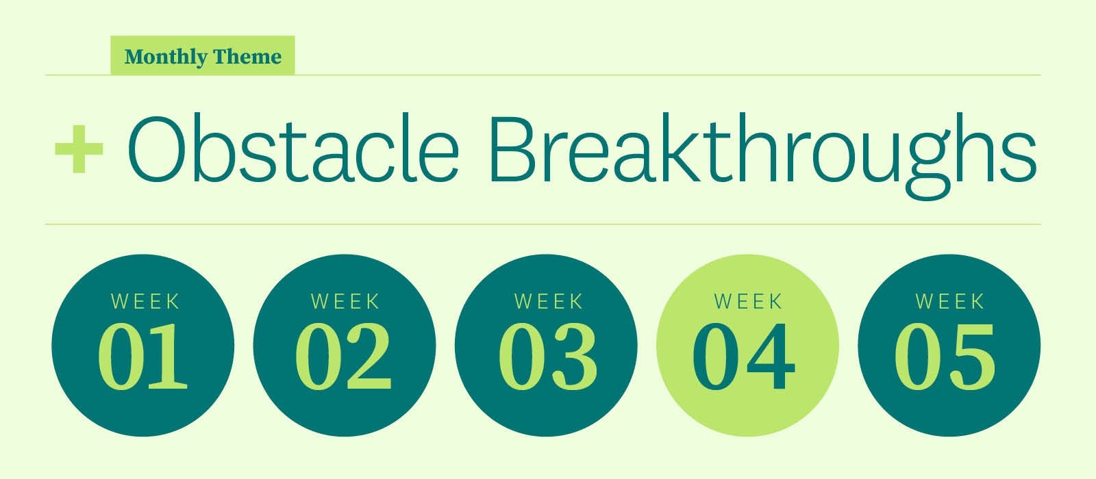 Week 4 of our monthly theme: Obstacle Breakthroughs. Week 4 of our monthly theme: Obstacle Breakthroughs.