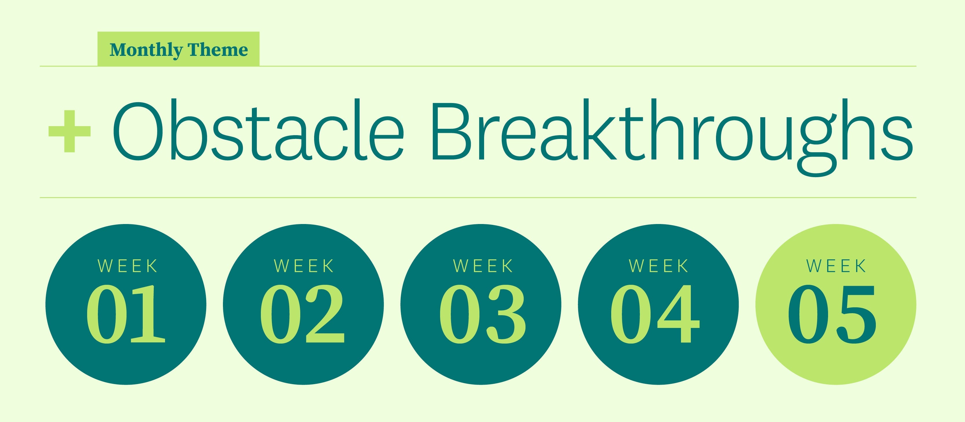 Week 5 of our monthly theme: Obstacle Breakthroughs. Week 5 of our monthly theme: Obstacle Breakthroughs.
