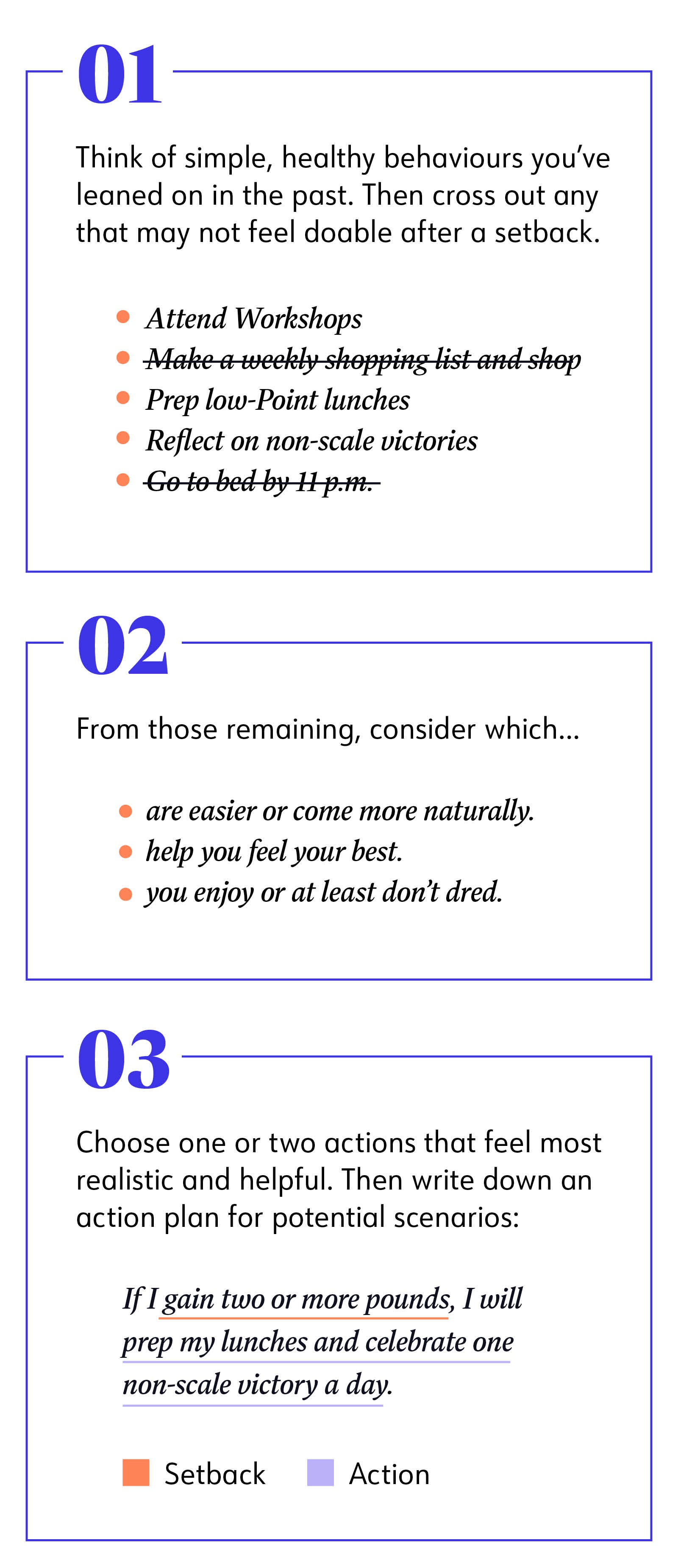  01 Think of simple, healthy behaviours you've leaned on in the past. Then cross out any that may not feel doable after a setback. examples Attend Workshops, Make a weekly shopping list and shop, Prep low-Point lunches, Reflect on non-scale victories, Go to bed by 11 p.m. 02 From those remaining, consider which... are easier or come more naturally. help you feel your best. you enjoy or at least don't dred. 03 Choose one or two actions that feel most realistic and helpful. Then write down an action plan for potential scenarios: If I gain two or more pounds, I will prep my lunches and celebrate one non-scale victory a day. Setback Action 01 Think of simple, healthy behaviours you've leaned on in the past. Then cross out any that may not feel doable after a setback. examples Attend Workshops, Make a weekly shopping list and shop, Prep low-Point lunches, Reflect on non-scale victories, Go to bed by 11 p.m. 02 From those remaining, consider which... are easier or come more naturally. help you feel your best. you enjoy or at least don't dred. 03 Choose one or two actions that feel most realistic and helpful. Then write down an action plan for potential scenarios: If I gain two or more pounds, I will prep my lunches and celebrate one non-scale victory a day. Setback Action