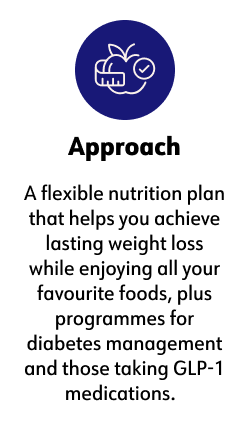 Approach, A flexible nutrition plan that helps you achieve lasting weight loss while enjoying all your favorite foods, plus programmes for diabetes management and those taking GLP-1 medications