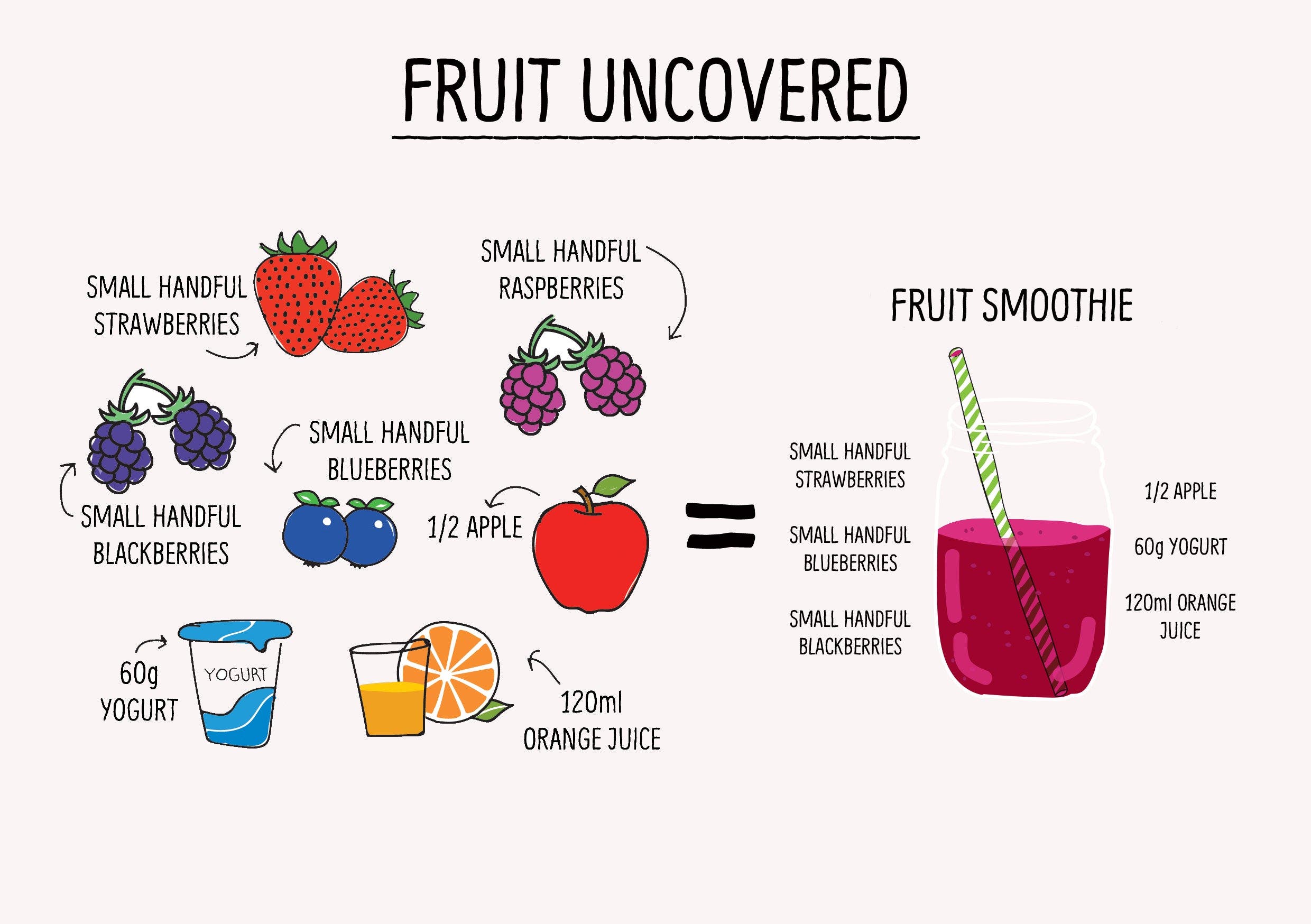 Smoothies_and_juices_image