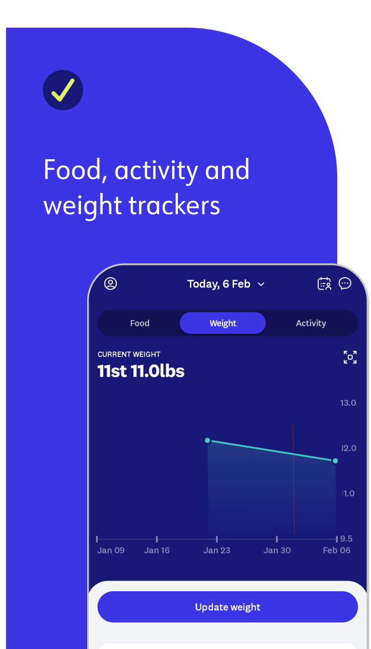 Food, activity and weight trackers