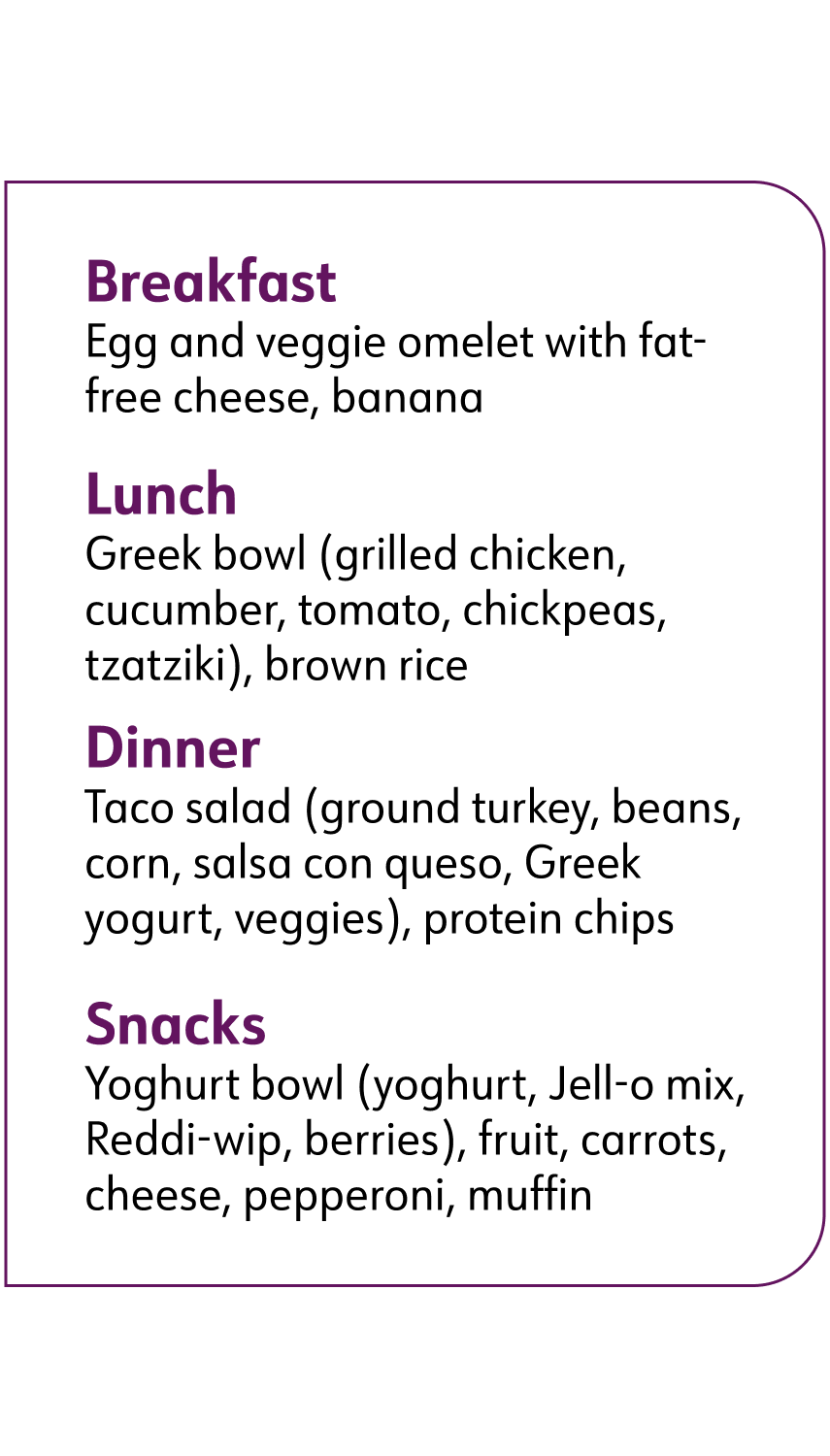 breakfast: egg and veggie omelet with fat free cheese, banana lunch: Greek bowl (grilled chicken, cucumber, tomato, chickpeas, tzatziki), brown rice dinner: taco salad (ground turkey, beans, corn, salsa con queso, greek yogurt, veggies), protein chips snacks: yogurt bowl (yogurt, jell-o mix, reddi-wip, berries), fruit, carrots, cheese, pepperoni, muffin