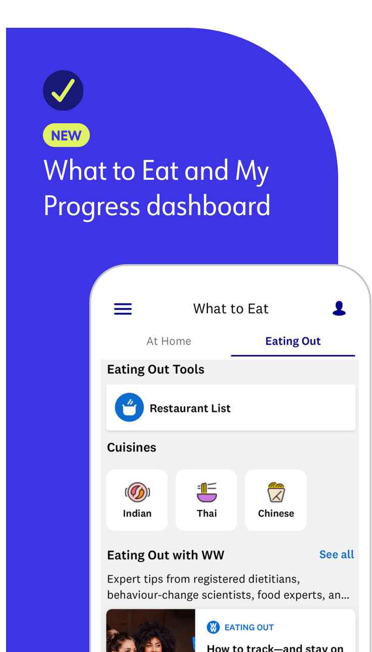 New features are available in the WW app : What to Eat at Home or eating out and my progress dashboard.